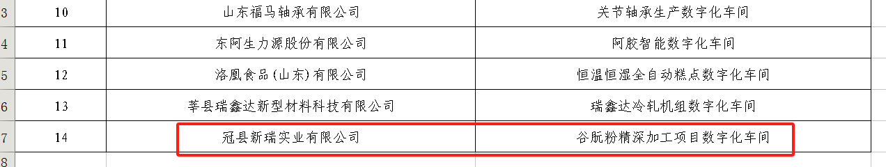 聊都市数字化车间